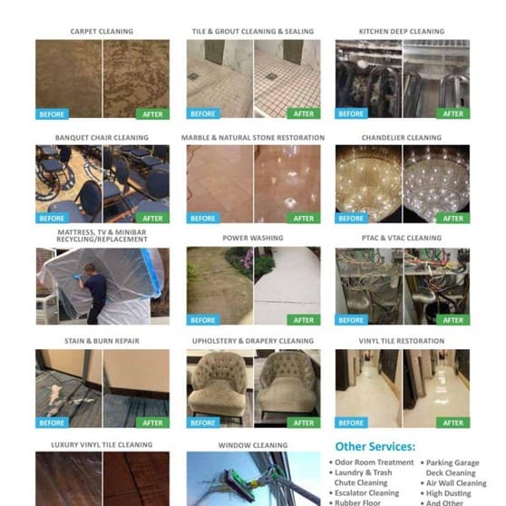 Cleaning & Maintenance  business for sale in Melbourne - Image 3