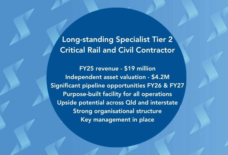 Building & Construction  business for sale in QLD - Image 1