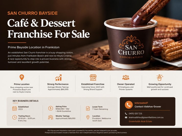 Click to view all images Cafe & Coffee Shop business for sale in Frankston - Image 1