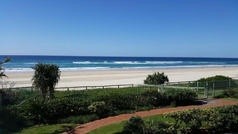 Click to view all images Management Rights business for sale in Surfers Paradise - Image 1