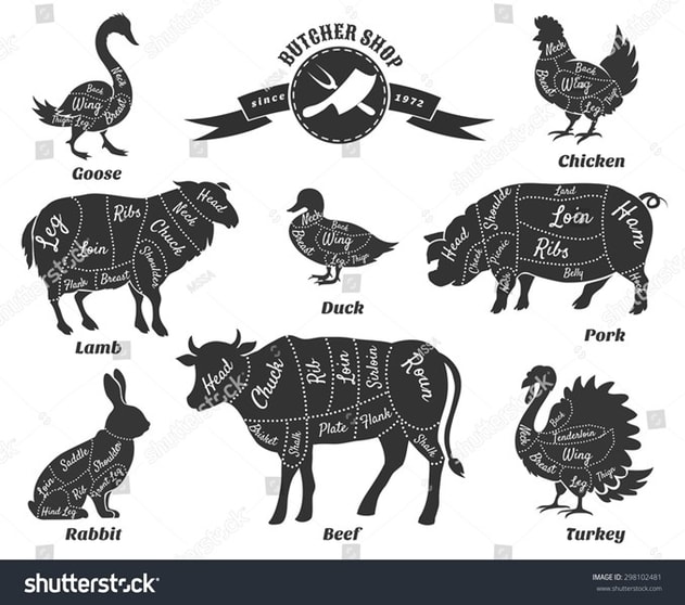 Outstanding Artisan Butchery Outstanding Artisan Butchery