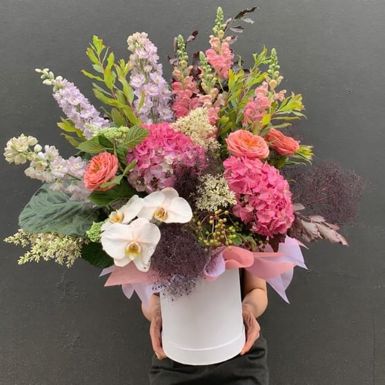 Established and Highly Regarded Retail Florist  Northern Suburbs, VIC