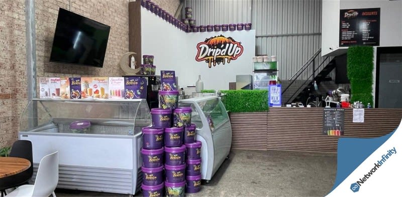 Established Food Truck Permanent Location Warehouse Low Rent Established Food Truck Permanent Location Warehouse Low Rent