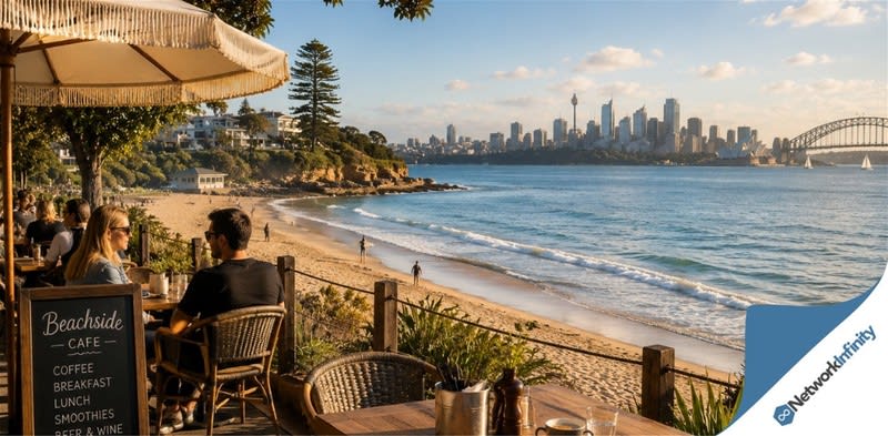 Sydney Harbour Waterfront Cafe Restaurant Panoramic Harbour Views East Sydney