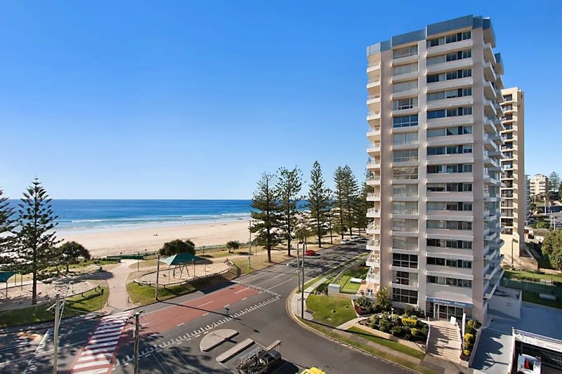 Management Rights For Sale Prime Beachfront Gold Coast Business