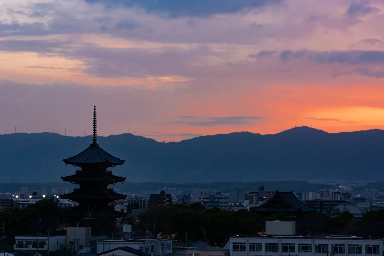 Kyoto Sunset