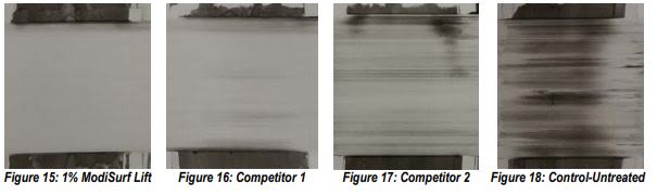 Croda ModiSurf Lift Efficacy Studies - 9