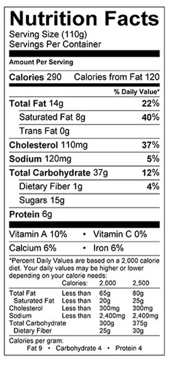 Nutrition Facts