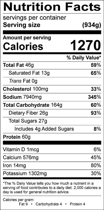 Nutrition Facts