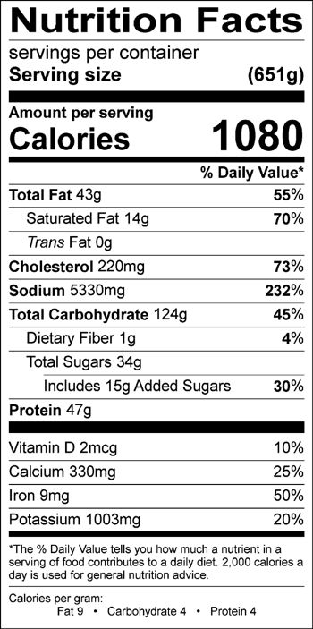 Nutrition Facts