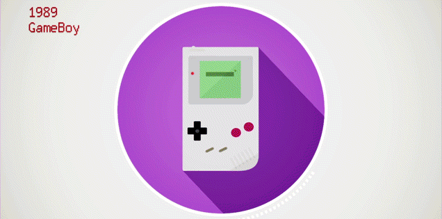 来看看历代 GameBoy 的变化吧