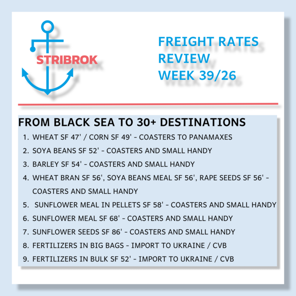 Freight Rates Review Week 39/26