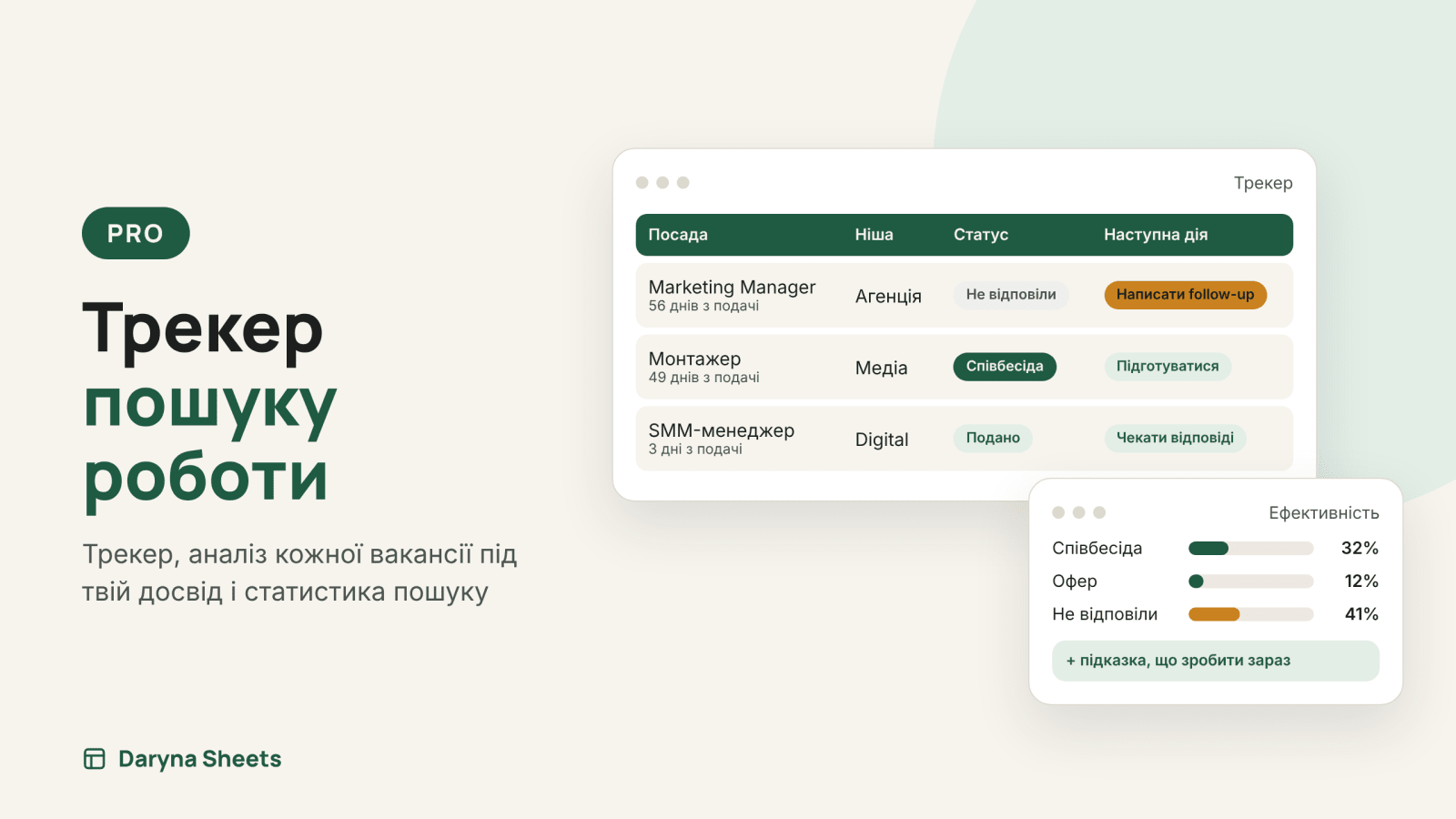 Обкладинка шаблону «Трекер пошуку роботи. Pro» — таблиця вакансій і картка зі статистикою за статусами