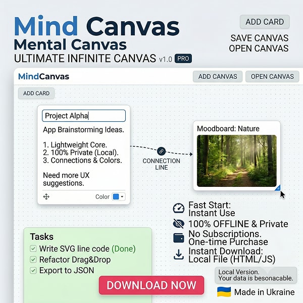 Mind Canvas PRO