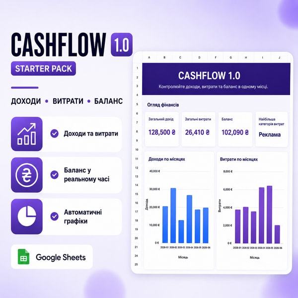 CASHFLOW 1.0 | Доходи, витрати та баланс
