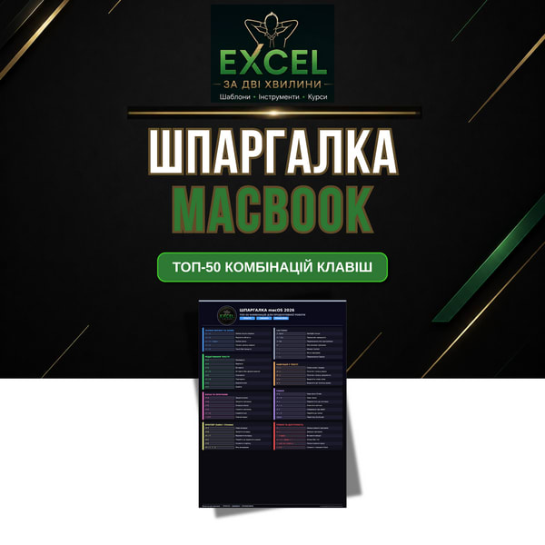 Шпаргалка гарячих клавіш macOS 2026 — Топ-50 комбінацій для MacBook, темний PDF для друку