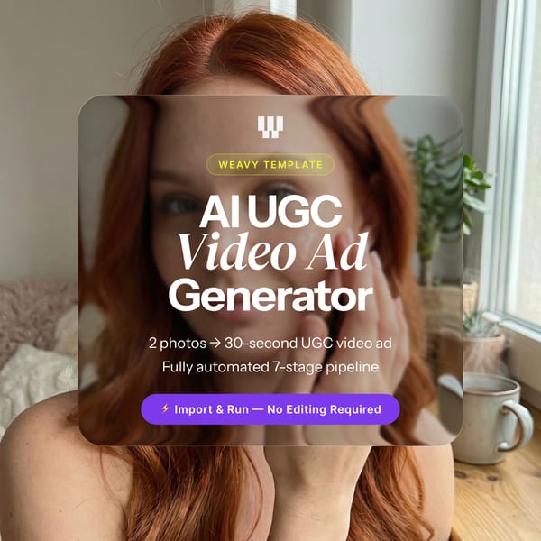 AI UGC Video Ad Generator — Weavy Workflow Template | 30-Sec Product Videos from 2 Photos