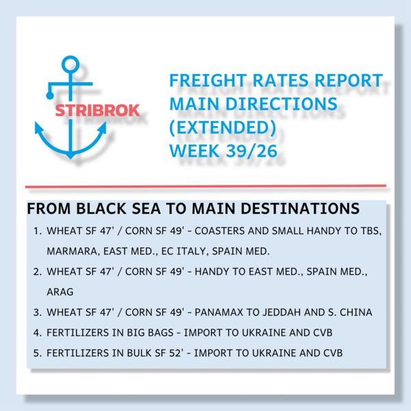 Freight Report - Main Directions (Extended) Week 39/26