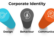 Die Corporate Identity beruht auf drei Säulen: Design, Behaviour und Communication