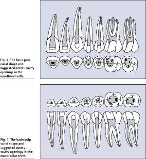 2 figure3 1 xs0pvj - Eugenol
