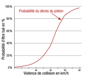 4yn2w2sqh91c2b9ryage5gjy53j8 - Eugenol