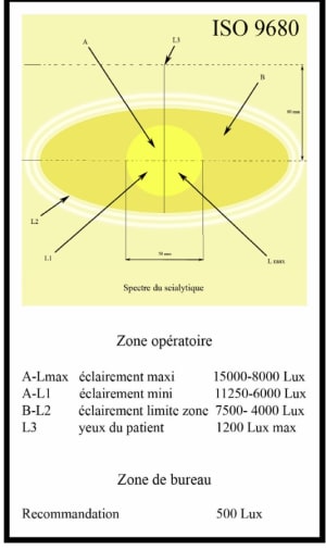 80253de2 b69d 4afb bdad a564f42ffb61 ysinbs - Eugenol