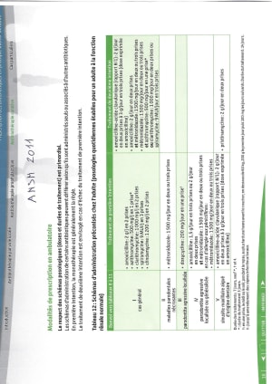 Antibio ansm xoq7xx - Eugenol