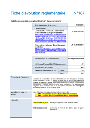 Cdc fr 187 omalh4 - Eugenol