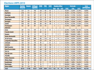 Capture d e cran 2015 06 20 a  06.45 - Eugenol