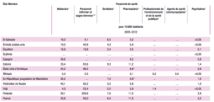 Capture d e cran 2015 09 13 19.57 - Eugenol
