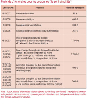 Capture d e cran 2016 01 08 14.03 - Eugenol
