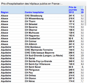 Capture d e cran 2016 02 08 11.54 - Eugenol