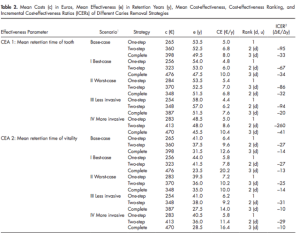 Capture d e cran 2016 04 20 20.12 - Eugenol