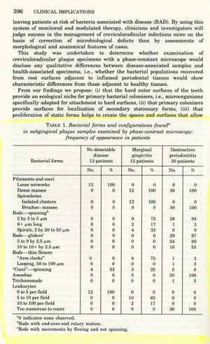 Keyes2 yyruty - Eugenol