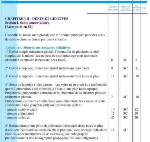 Ngap roka5m - Eugenol