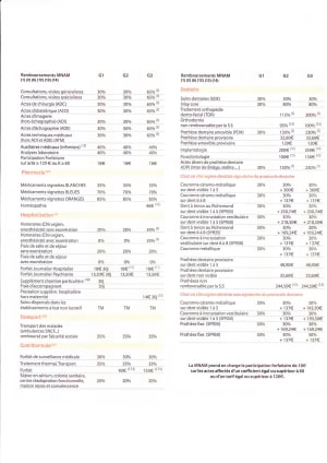 Scn 0001 f8yrzr - Eugenol