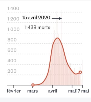 Screenshot 20200518 203513 awdpyt - Eugenol