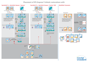 Variolink ii  protocole avec exite dsc ou suntact et multilink automix wgpxrz - Eugenol