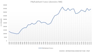 B193s4oovoyif0t89pipatphqzk9 - Eugenol