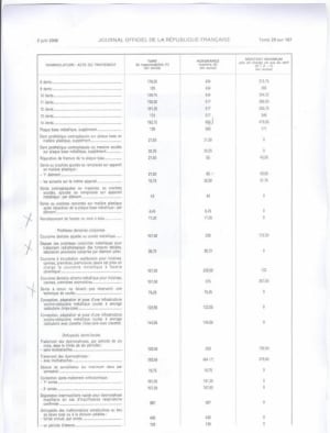 Canard2 oznjrs - Eugenol