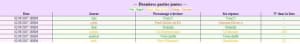 Cours toujours en7wtc - Eugenol