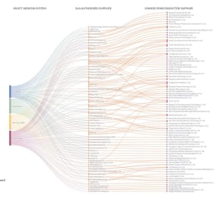 Dqgmqd8uxbsr4fgdmz07pk9gj4n5 - Eugenol
