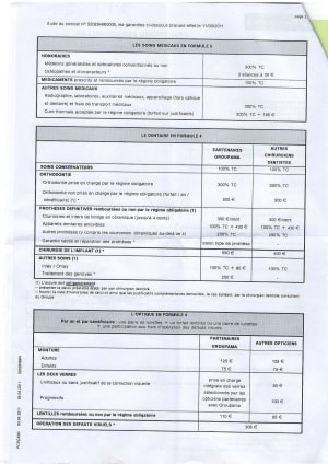Groupama lrlnzv - Eugenol