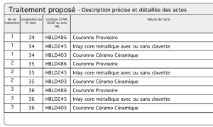 Impression proposition sy3pce - Eugenol