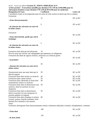 Ngap extraction ccsdeu - Eugenol