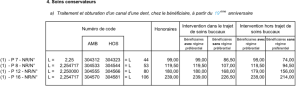 Oapyeh7lnyi09p4ebt28yshmh5ju - Eugenol