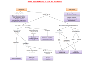 Tableau diag ckhwuq - Eugenol