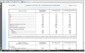 Tarifs pef5um - Eugenol