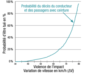 Wbpfqkyp0w65fnkfdv1vs7w5p87r - Eugenol