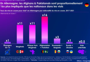 Xqom4qsub032d68au8sv2lrru3gy - Eugenol